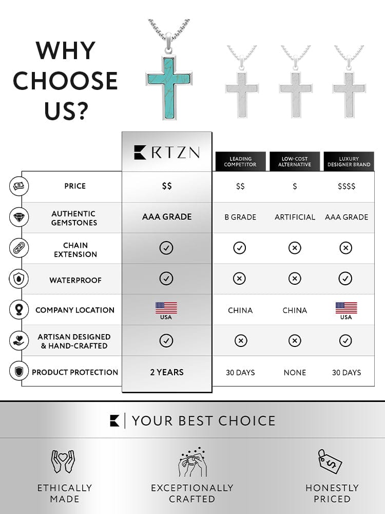 Men's Turquoise Cross Necklace – Stainless Steel Christian Pendant Gift
